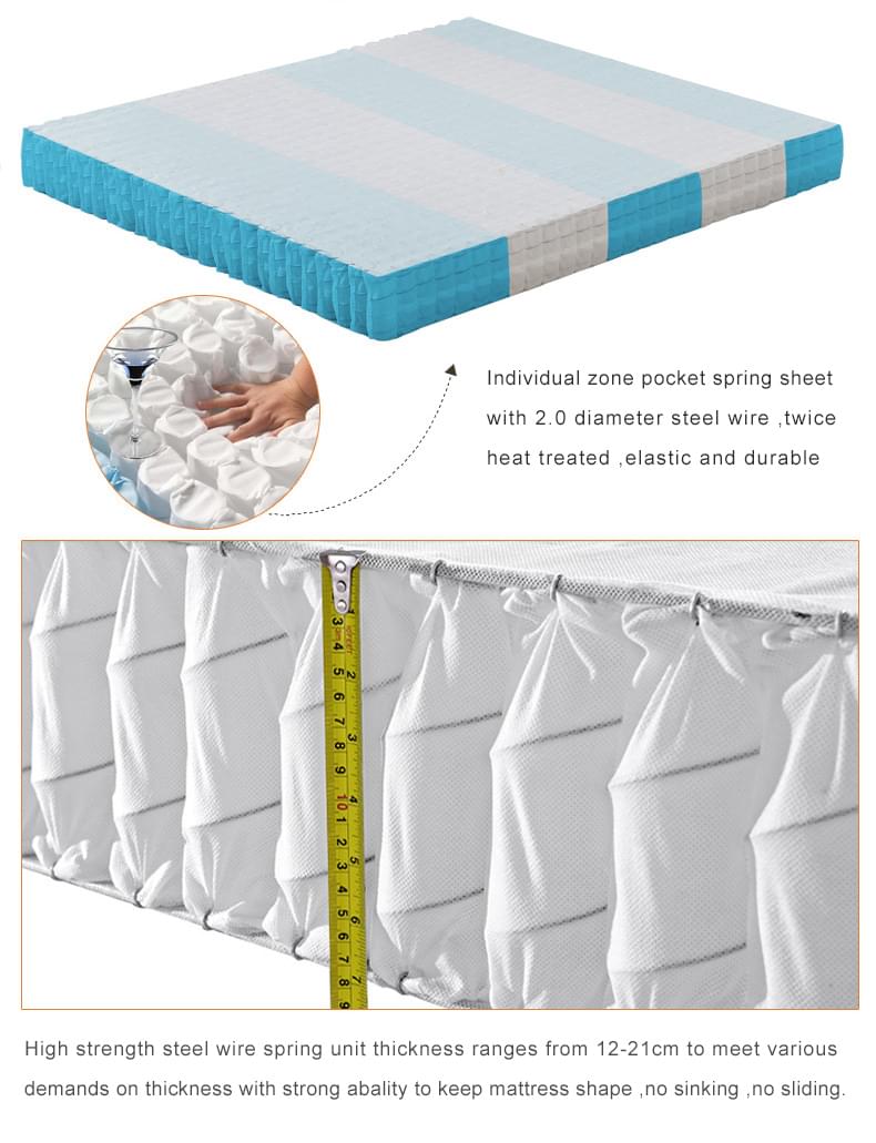 Hybrid Pocket Coil Firm Mattress - Image 10