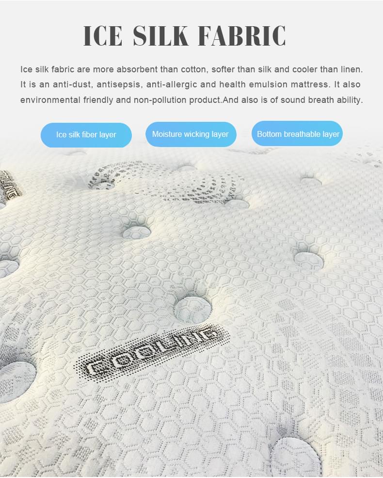 Hybrid Pocket Coil Plush Mattress - Image 5
